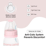 Load image into Gallery viewer, PP Feeding Bottle 125ml (Pink - Lion)