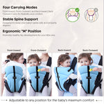 Load image into Gallery viewer, Baby Carrier (Blue &amp; Black)
