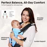 Load image into Gallery viewer, Baby Carrier (Blue &amp; Black)
